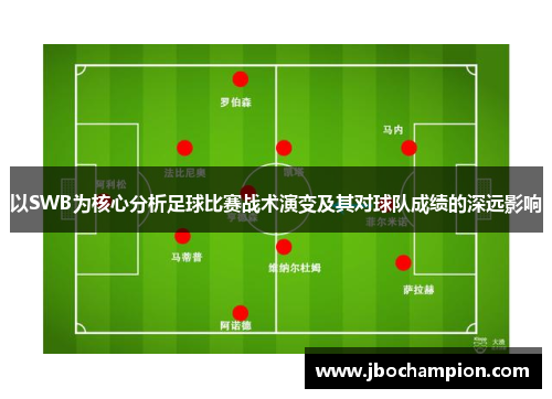 以SWB为核心分析足球比赛战术演变及其对球队成绩的深远影响